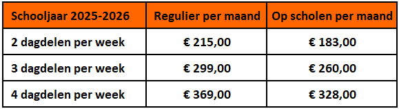 Tarieven Groepsbegeleiding 2025-2026