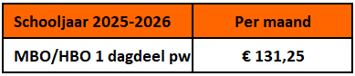 Tarieven mbo-hbo 2025-2026